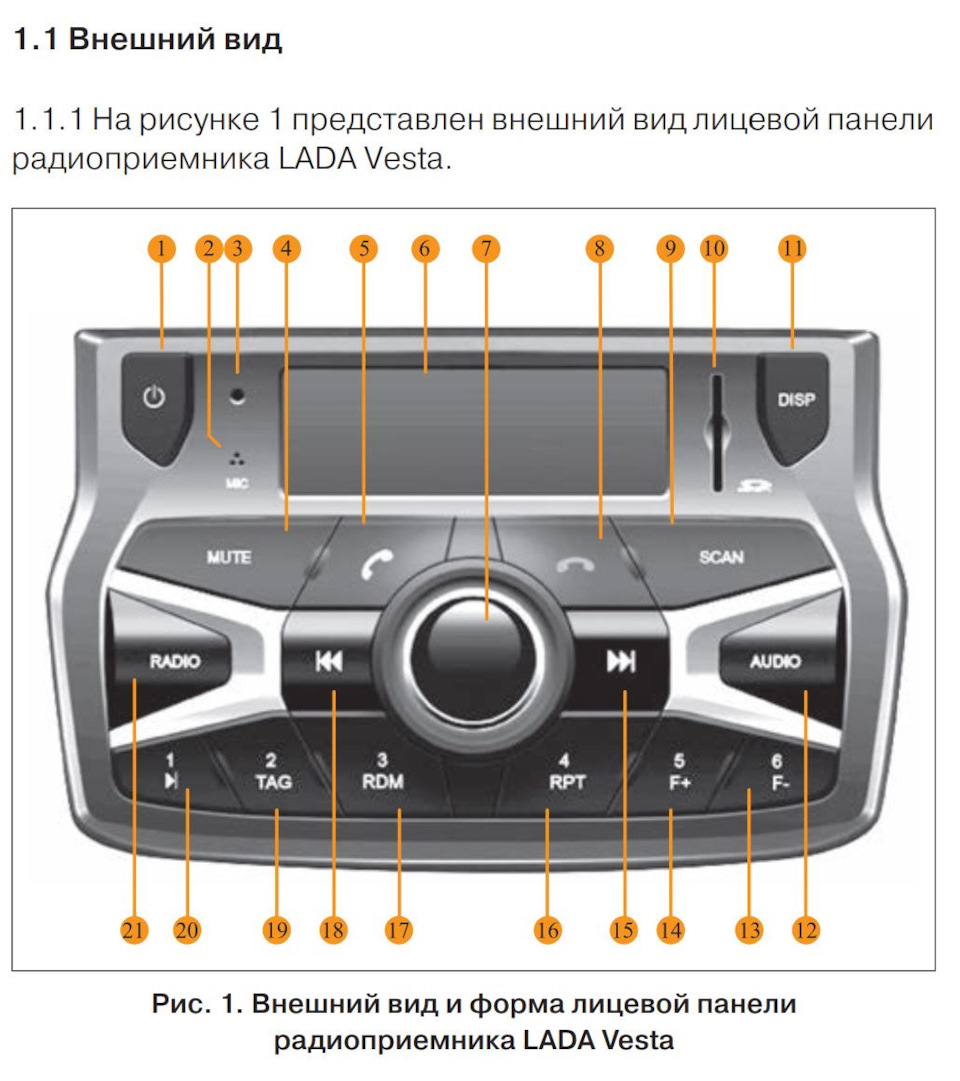 РАДИО ВЕСТА — ПЕРЕСТАЛО ЛОВИТЬ — Lada Vesta, 1,6 л, 2018 года | своими  руками | DRIVE2