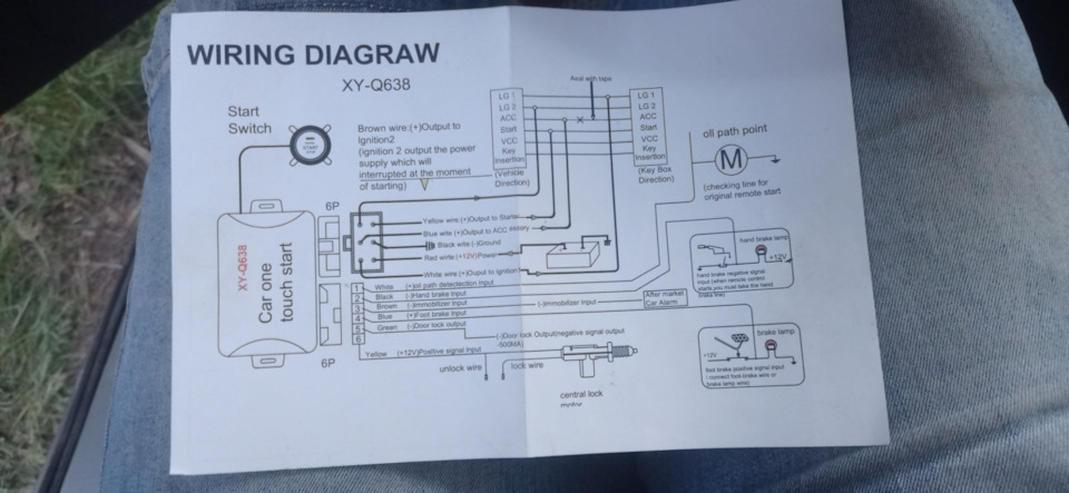 Сгорел стартер (часть 2) — Peugeot 307, 1,6 л, 2003 года | поломка | DRIVE2