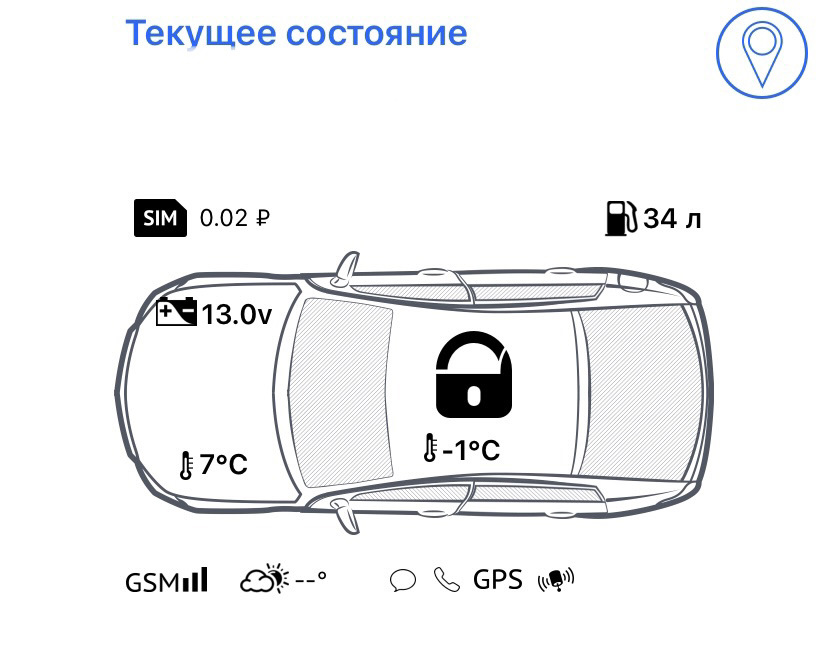 Фото в бортжурнале KIA Sportage (4G)