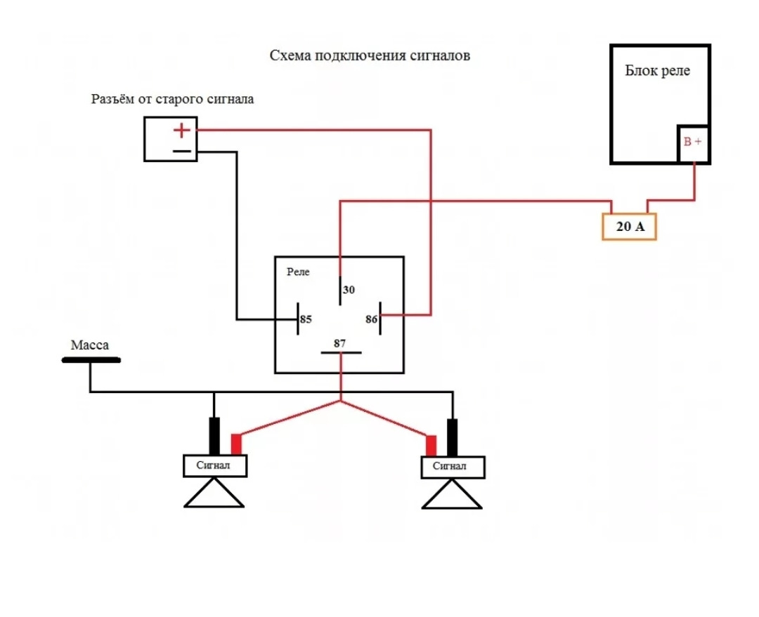 Подключение гудков через реле. Схема подключения пневматического сигнала через реле. Реле звукового сигнала ваз 2109. Подключение гудков через реле. Схема подключения звукового сигнала на ваз 2110 через реле.