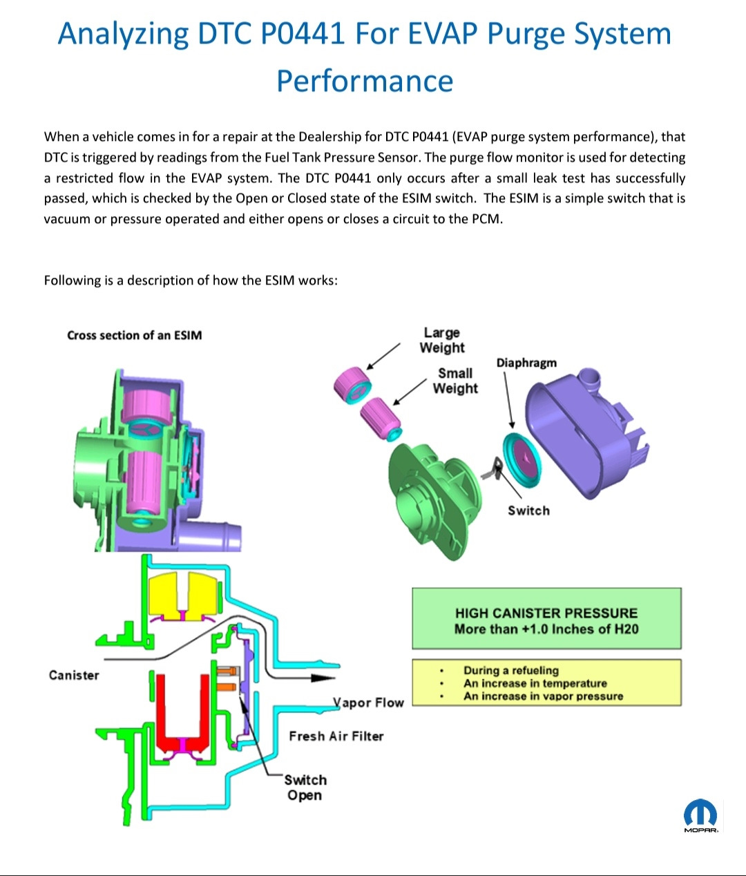 EVAP. Ошибка P0441 ч.3 — Dodge Challenger, 3,6 л, 2016 года