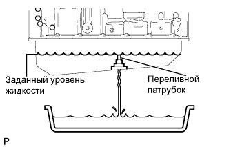 Фото в бортжурнале Toyota Land Cruiser Prado 150-series