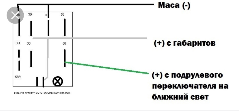 Ваз 2114 схема включения габаритов