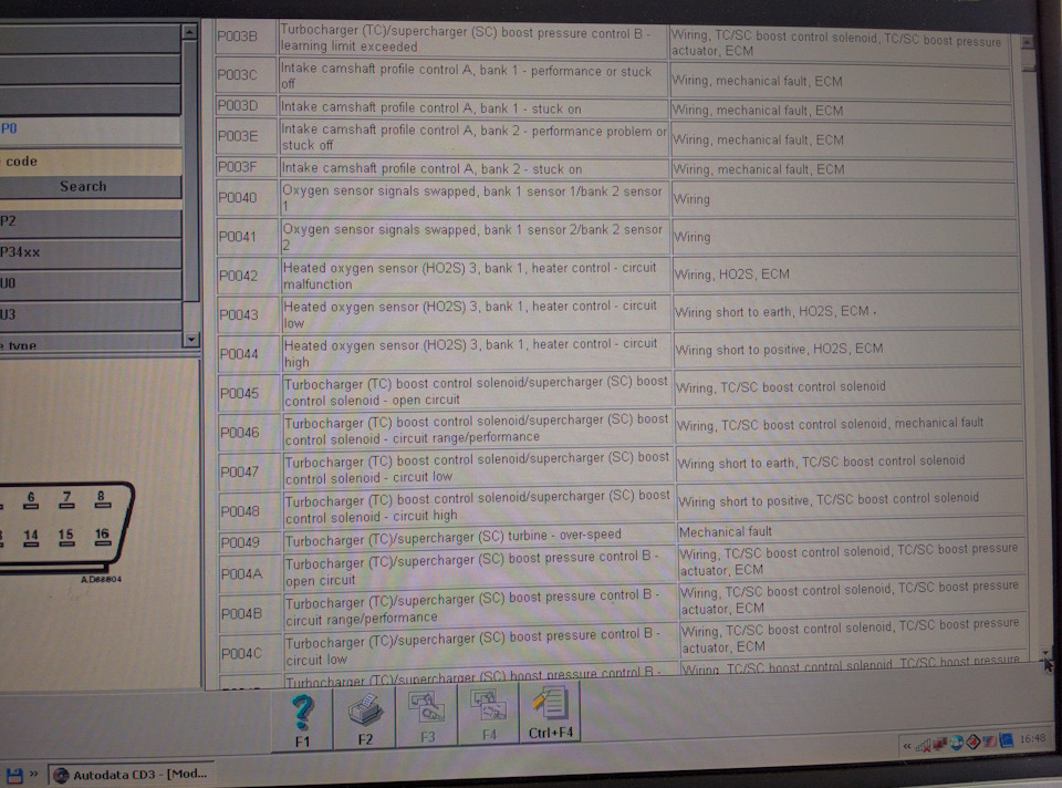 Фото в бортжурнале Peugeot 406