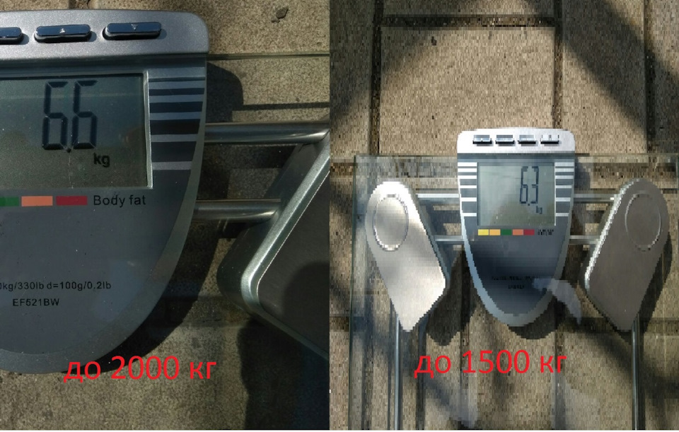 Фото в бортжурнале FIAT Ducato III