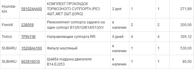 TPIN11B Направляющая заднего суппорта TOKICO | Запчасти на DRIVE2