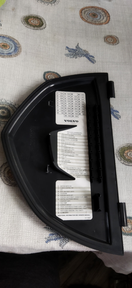 Заглушка (крышка) на блок с предохранителями в салоне на Volvo S80 (1G ...
