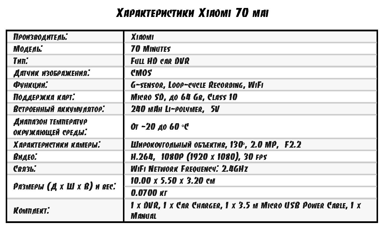 13 характеристики камеры