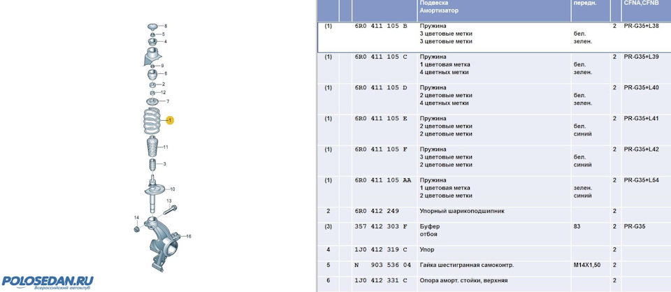 Фото к прошлой записи про печку) — ГАЗ 3110, 2,4 л, 1997 года | своими ...