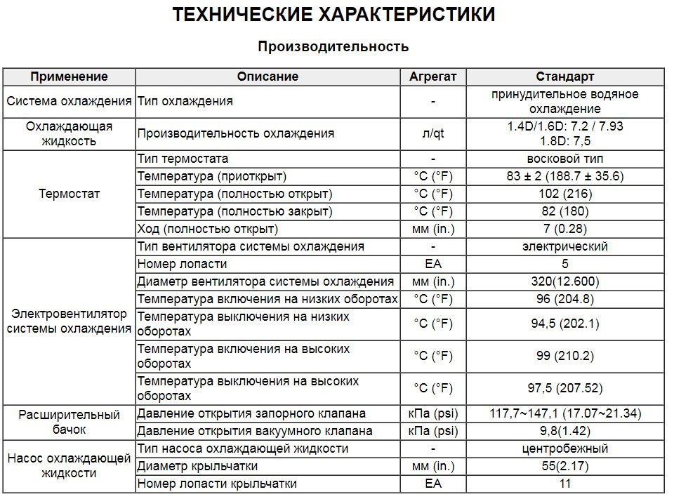 Прокладка проводки передней части Lacetti — Chevrolet Lacetti SW