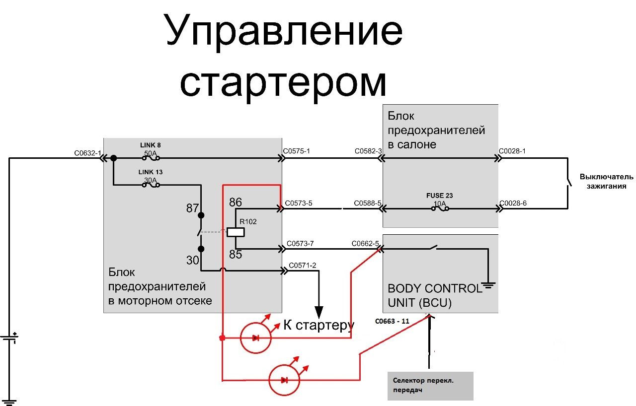 Схема управления стартером