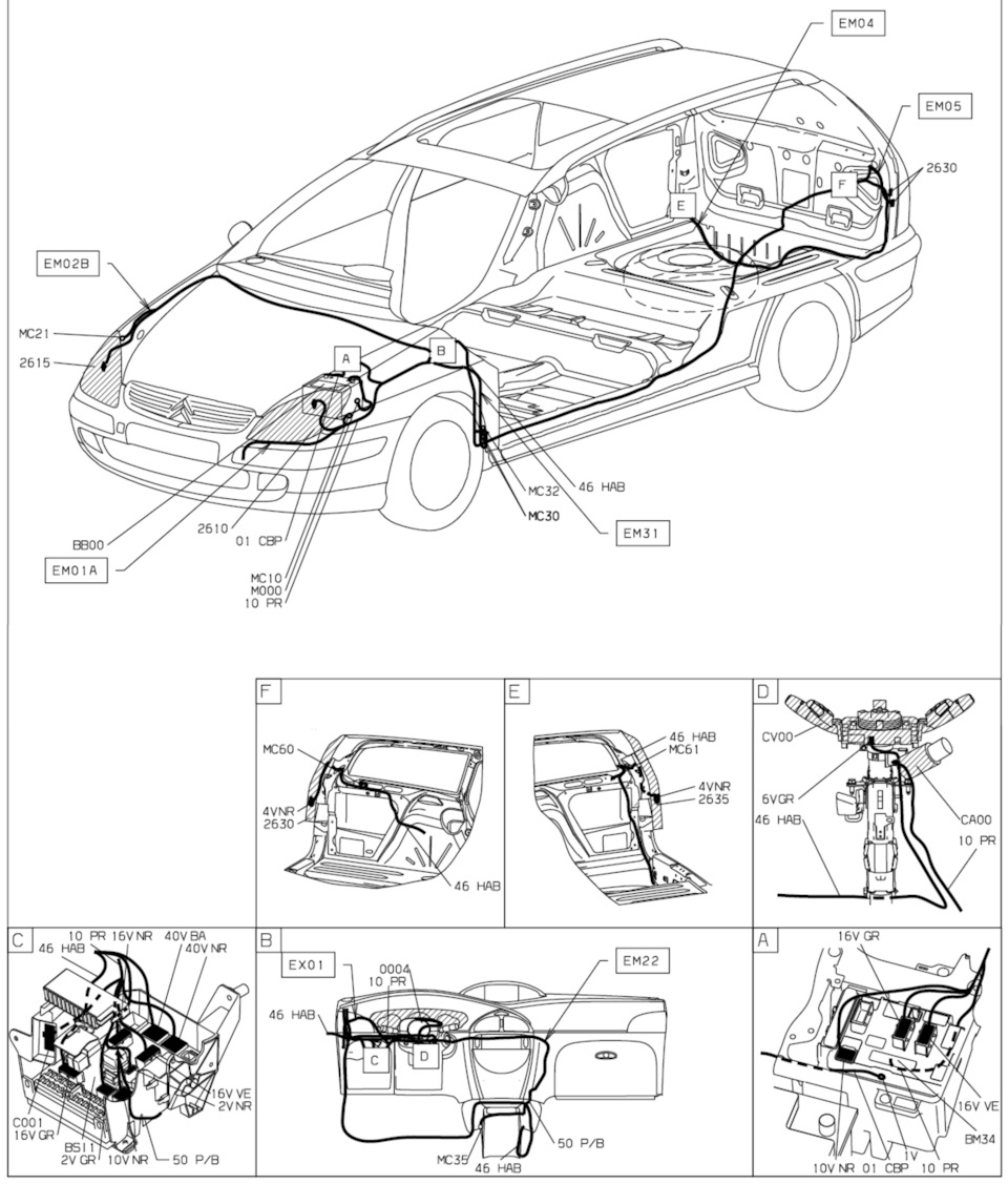 Электрическая схема citroen c8