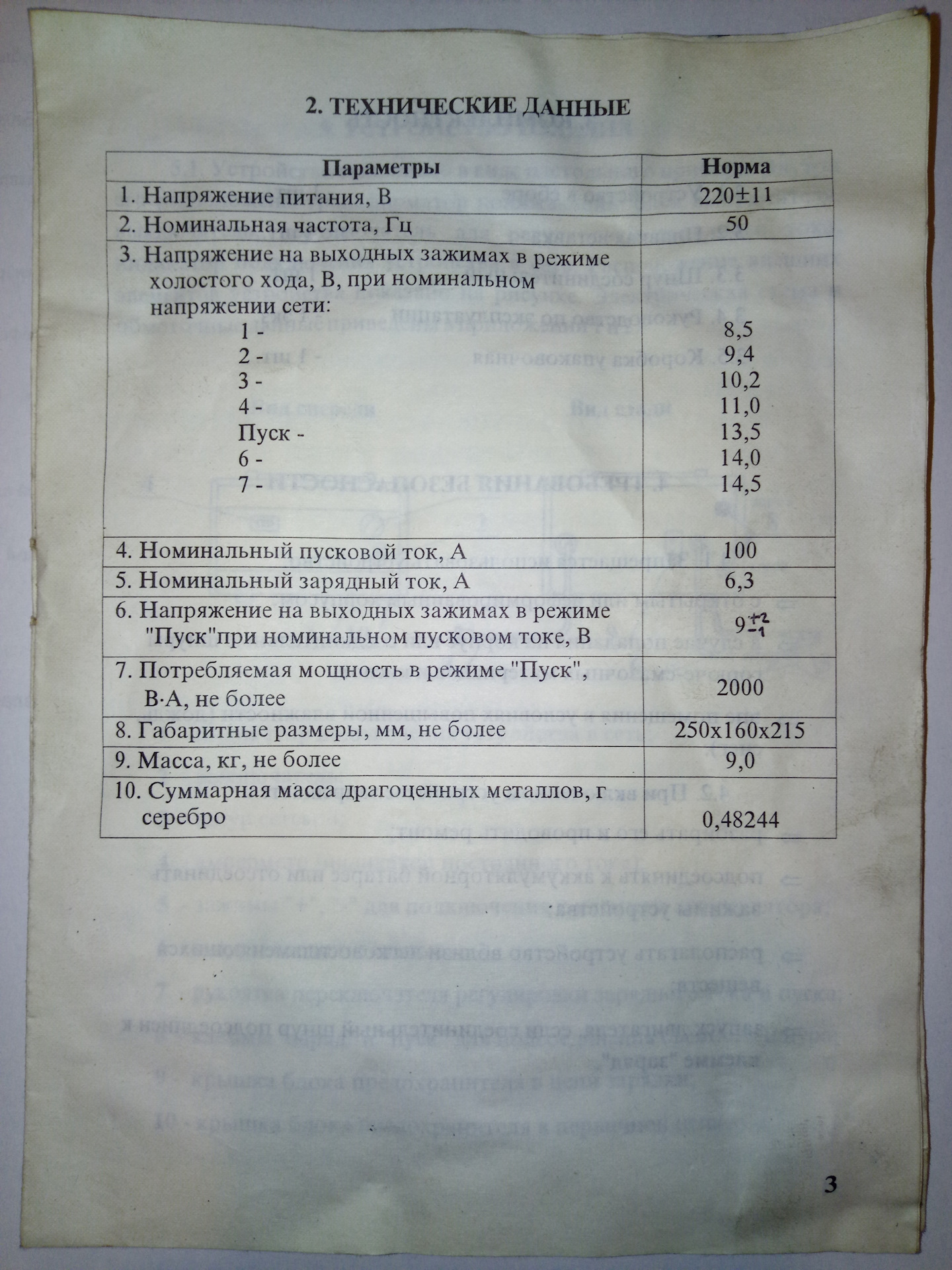 Инструкция 1 03. УЗП С 12 6 3 ухл3 1 Саранск инструкция. Зарядно_ пусковое устройство УЗП_С_12_6,3_УХЛЗ.1. Зарядное Саранск УЗП-С-12-6,3-УХЛ3.1. Пуско зарядное Саранск УЗП-С-12-6.3-УХЛ3.1.