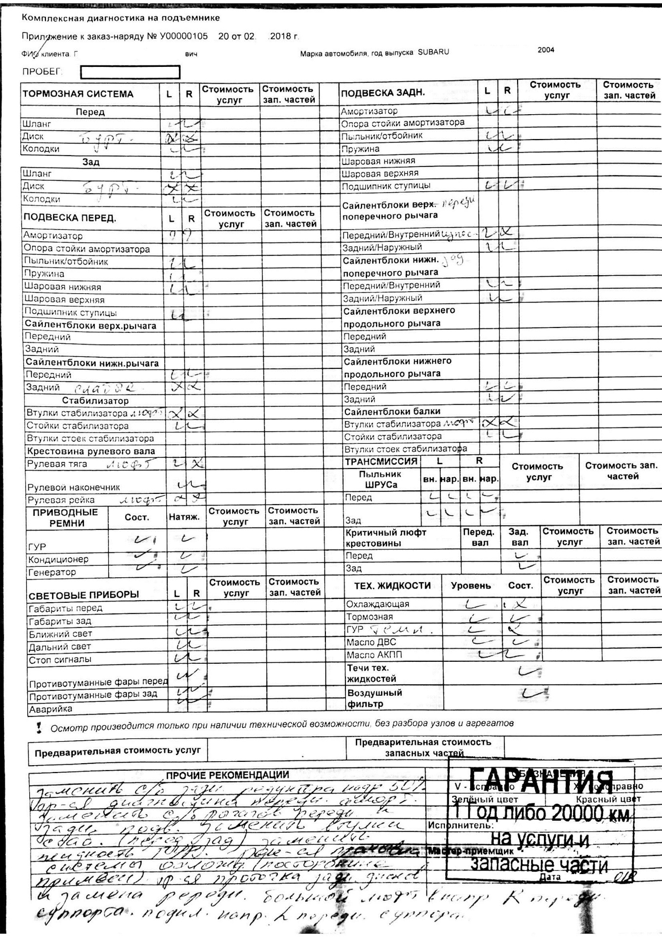 Диагностическая карта ходовой части автомобиля образец