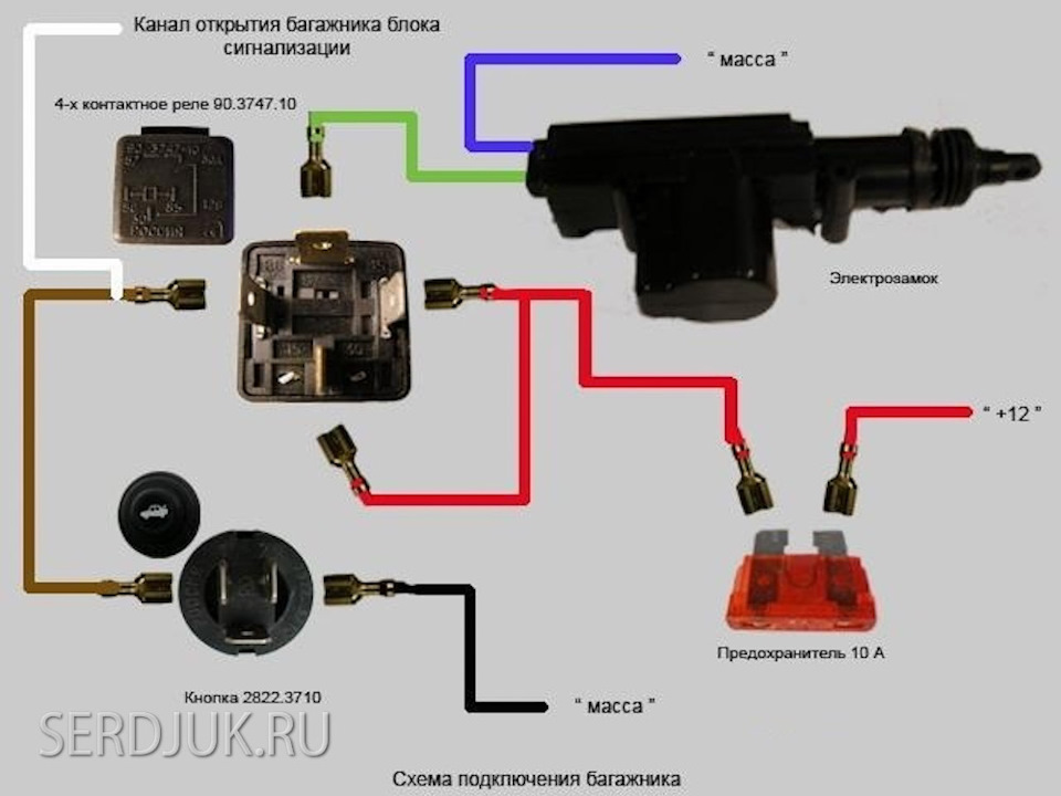Подключение кнопки багажника к сигнализации Немного слов о сигнализации и кнопке багажника - Renault 19, 1,8 л, 1992 года пр
