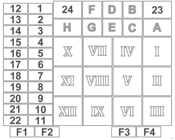 Схема предохранителей форд транзит 13 года