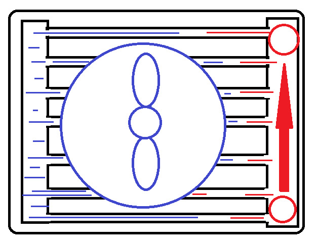 Наружный радиатор. Циркуляция охлаждающей жидкости. — ИЖ 2126, 1,8 л ...