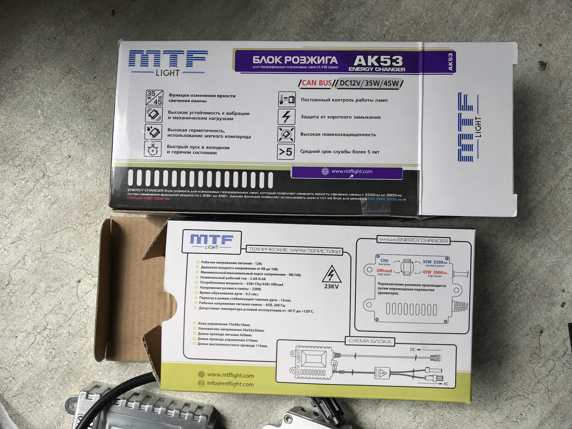 Html код ошибка. Функция лайт. Функция лайт. Функция лайт. Область множество значений функции.