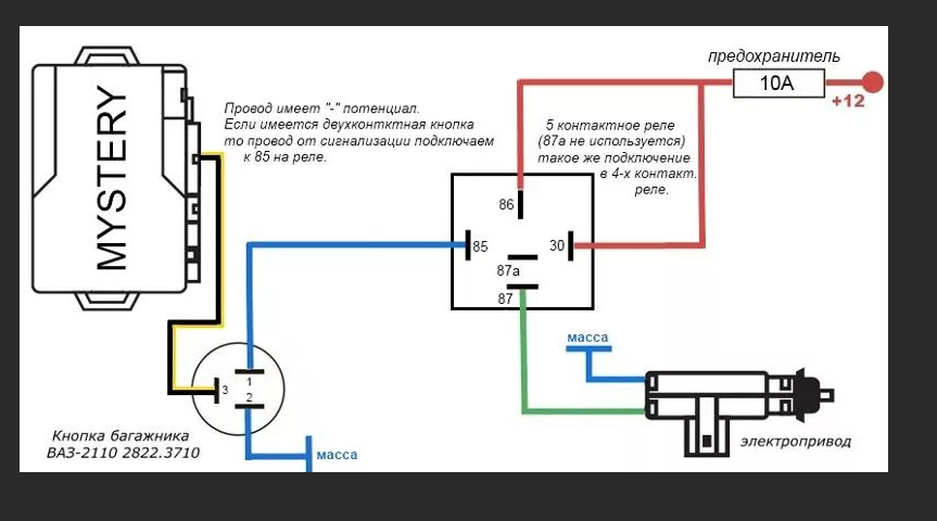 Схема подключения кнопки багажника ваз. Схема подключения кнопки багажника ВАЗ 2107. Схема подключения кнопки открывания багажника ВАЗ 2109 через реле. Схема подключения кнопки открывания багажника ВАЗ 2107. Реле сигнализации схема подключения.