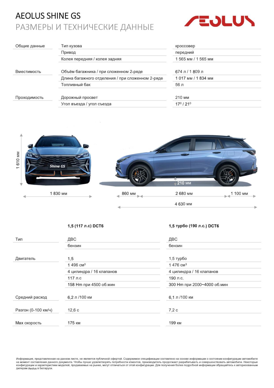 Выбор авто через таблицу сравнения характеристик — Dongfeng Aeolus Yixuan  GS, 1,5 л, 2023 года | покупка машины | DRIVE2