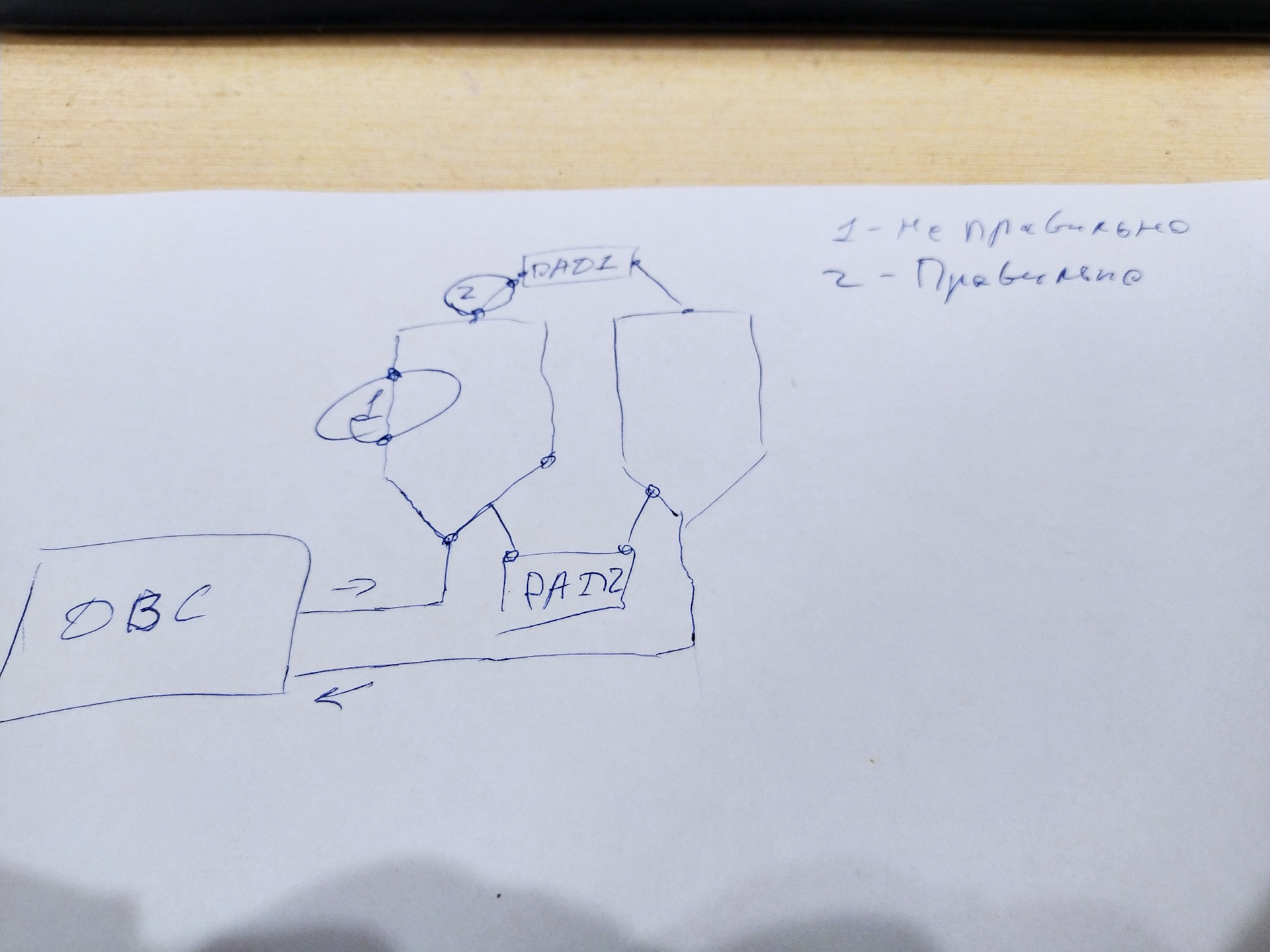 Добавил тепла в холодное сердце. Установка Бинар 5s в транзит. — Ford ...