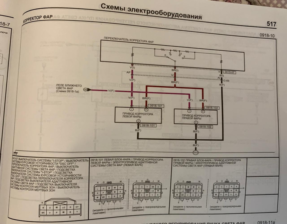 Схемы мазда 3 bk 1.6. Проводку схему Мазда 6. Электрооборудование Мазда 3. Электросхема на Mazda 3 2003. Электрооборудование Мазда 3 то.