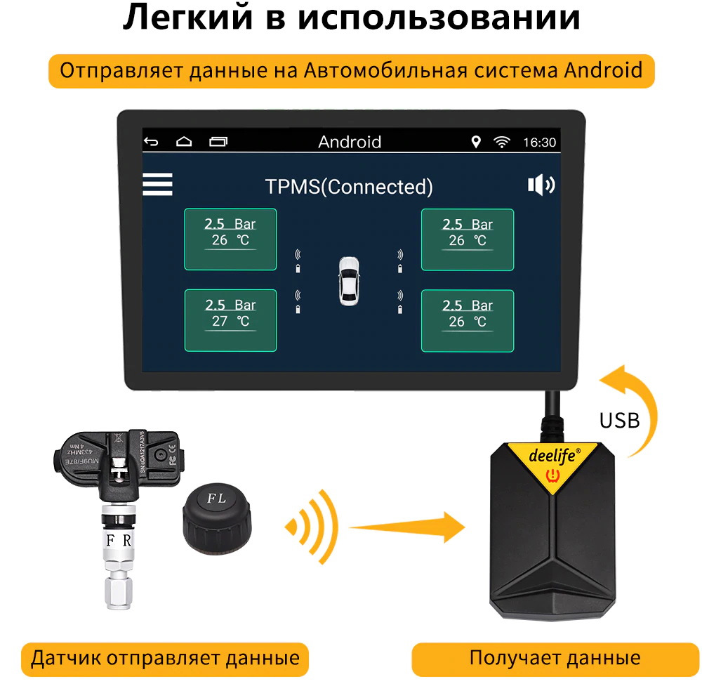 Датчики давления в шинах (TPMS) — УАЗ Patriot, 2,7 л, 2007 года | тюнинг |  DRIVE2