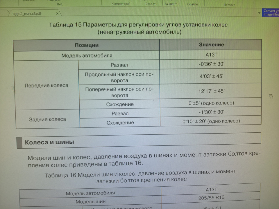 Развал задних колес чери тигго т11 своими руками