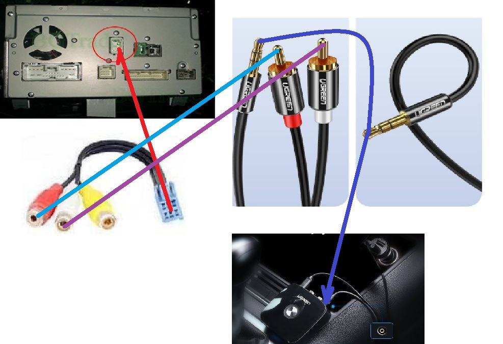 Как подключиться к магнитоле в машине. Блютуз для автомагнитолы через аукс. USB адаптер подключить на aux для магнитолы. Микрофон аукс для магнитолы. Aux out кабель для магнитолы.