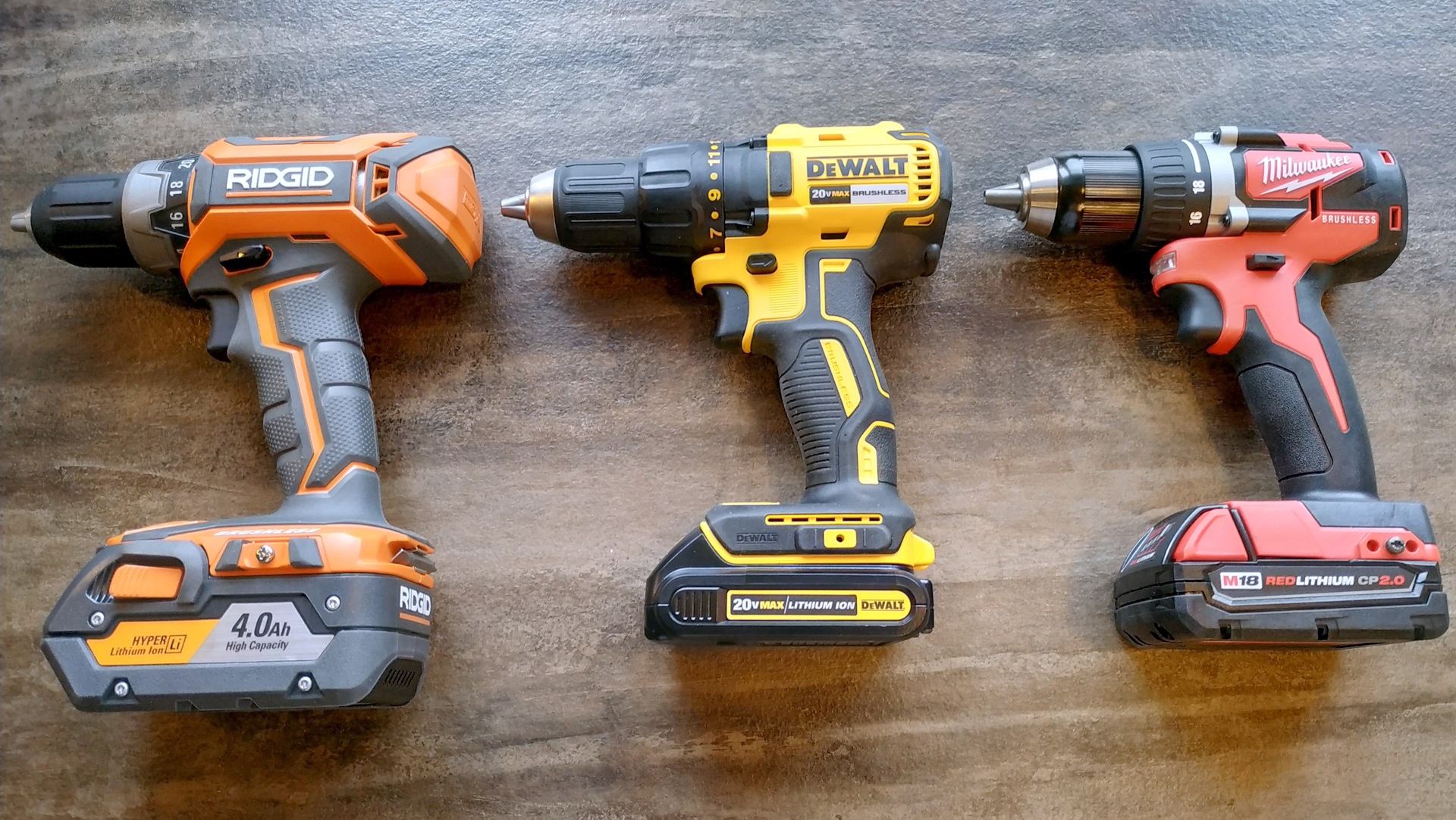 Ridgid R860054 – DEWALT DCD777 – Milwaukee 2801 — тест аккумуляторных  дрелей-шуруповертов. — Сообщество «Инструмент - Делимся Опытом» на DRIVE2