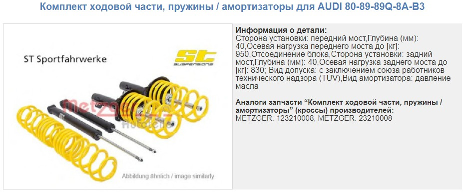 Фото в бортжурнале Audi 80 (B3). Запчасти на фото: 8089890, 123210008