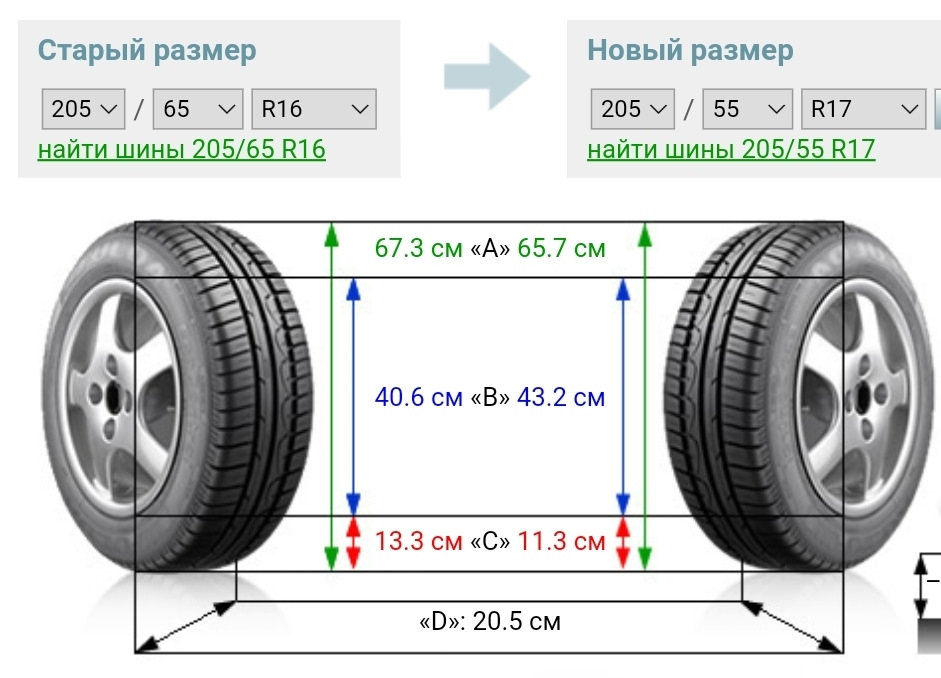 меган 2 дизель или бензин что лучше. RIcyqWJxlJEr704QiGh0lj2TTAg 960. меган 2 дизель или бензин что лучше фото. меган 2 дизель или бензин что лучше-RIcyqWJxlJEr704QiGh0lj2TTAg 960. картинка меган 2 дизель или бензин что лучше. картинка RIcyqWJxlJEr704QiGh0lj2TTAg 960. Извечный вопрос, который не имеет ответа, но мы в Megane club Ukraine: Donbas решили приблизится к разгадке неизведанного😂😂😂