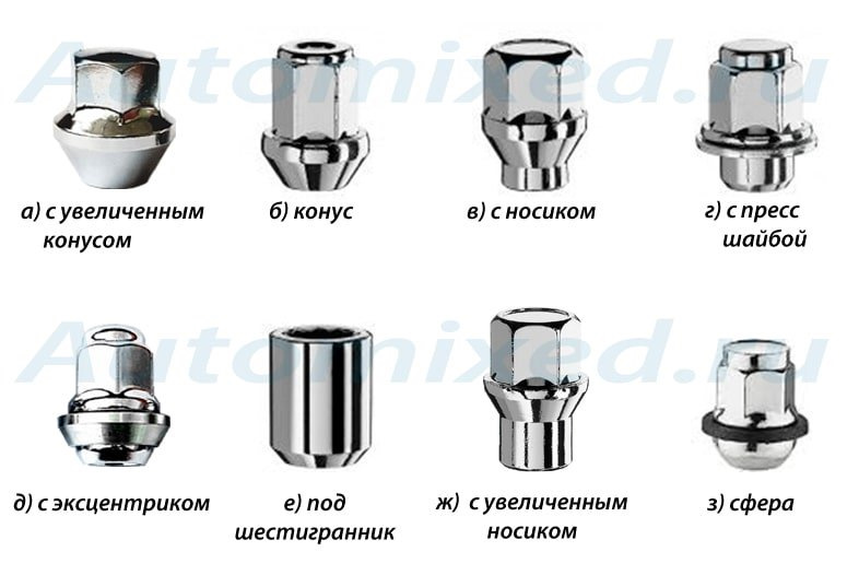 какие гайки нужны для литых дисков хендай солярис 2020. Смотреть фото какие гайки нужны для литых дисков хендай солярис 2020. Смотреть картинку какие гайки нужны для литых дисков хендай солярис 2020. Картинка про какие гайки нужны для литых дисков хендай солярис 2020. Фото какие гайки нужны для литых дисков хендай солярис 2020