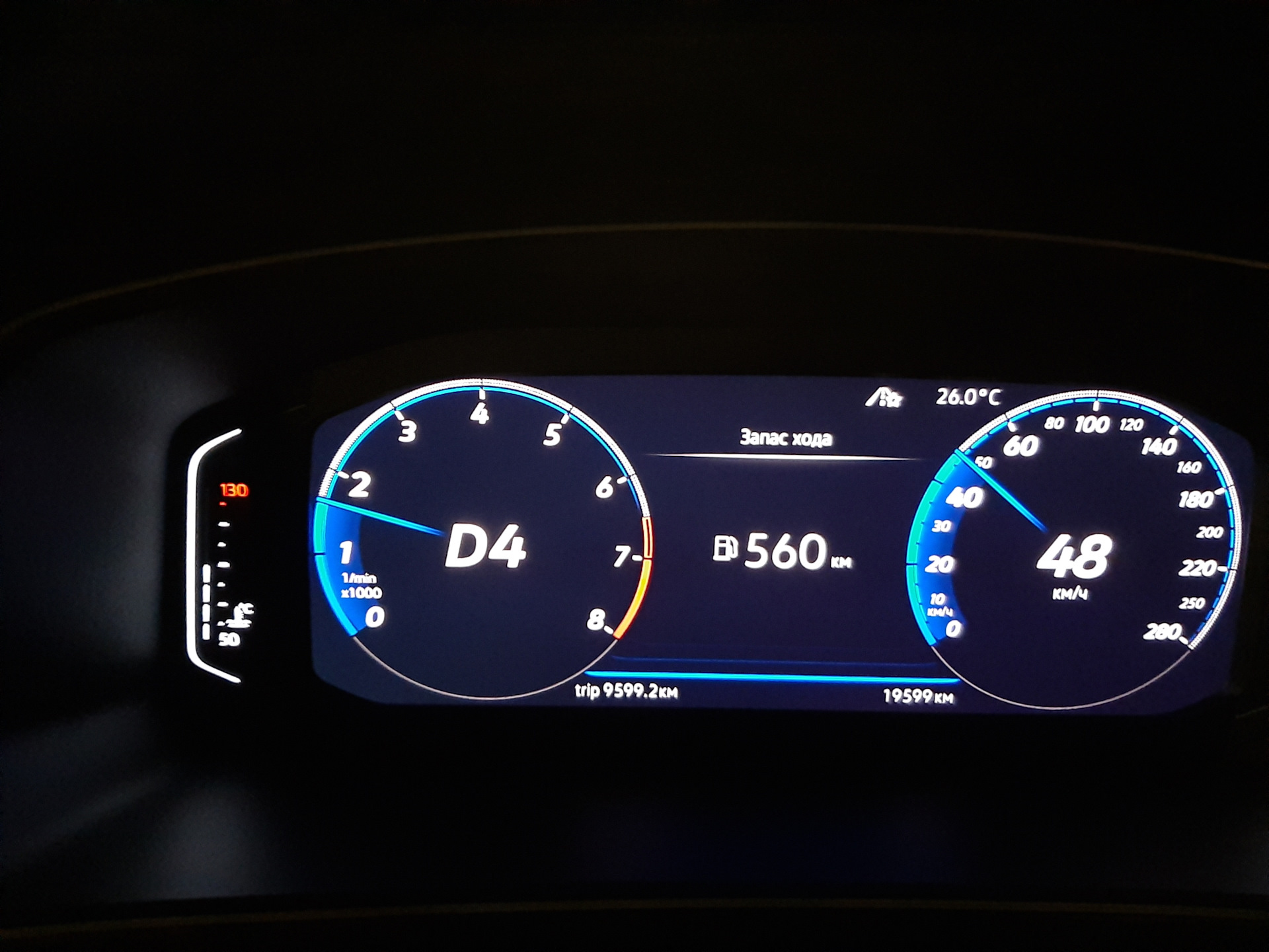 Элекронная панель приборов Ч.2 — Volkswagen Tiguan (2G), 2 л, 2019 года ...