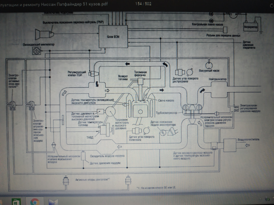 Система охлаждения ниссан патфайндер 2.5 дизель. Вакуумные трубки Ниссан Патфайндер 2.5 дизель. Вакуумная система Ниссан Патфайндер 2.5. Вакуумные трубки Ниссан Патфайндер r51 дизель. Вакуумная система Ниссан Патфайндер 2.5 дизель r51.