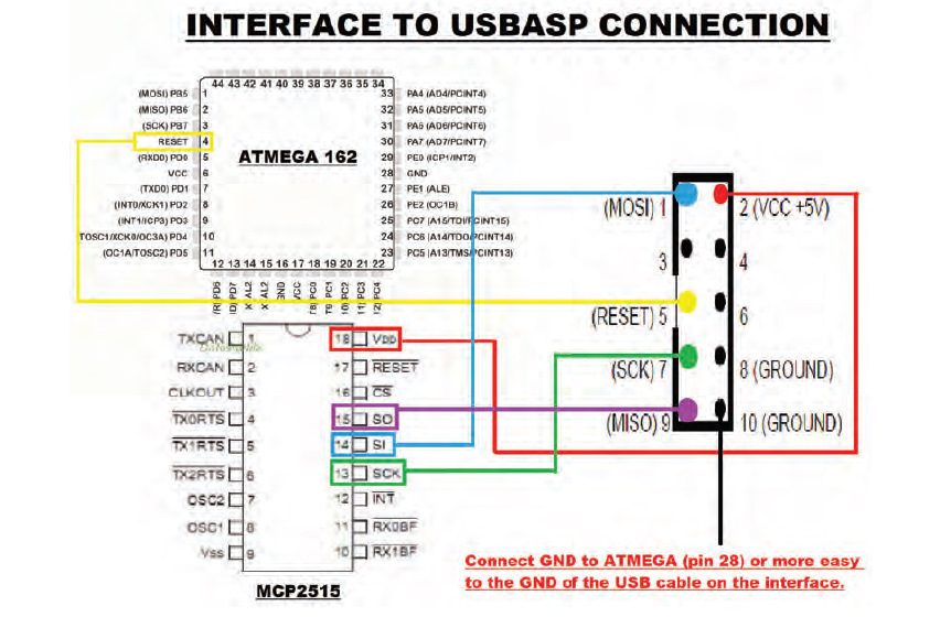 Микроконтроллер ATmega8A-PU AmperMarket.kz