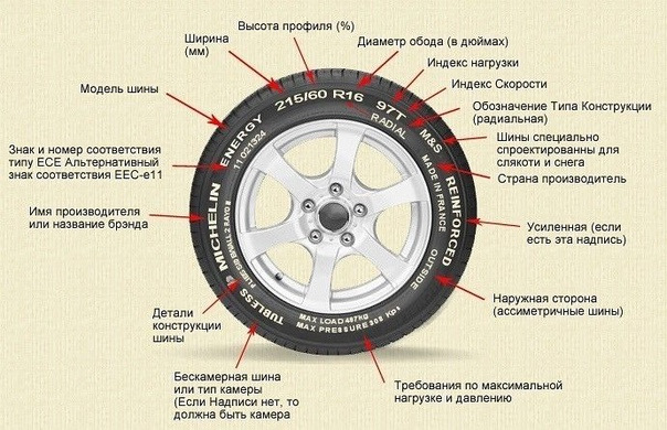 что значит резина цешка. Смотреть фото что значит резина цешка. Смотреть картинку что значит резина цешка. Картинка про что значит резина цешка. Фото что значит резина цешка что значит резина цешка. Смотреть фото что значит резина цешка. Смотреть картинку что значит резина цешка. Картинка про что значит резина цешка. Фото что значит резина цешка