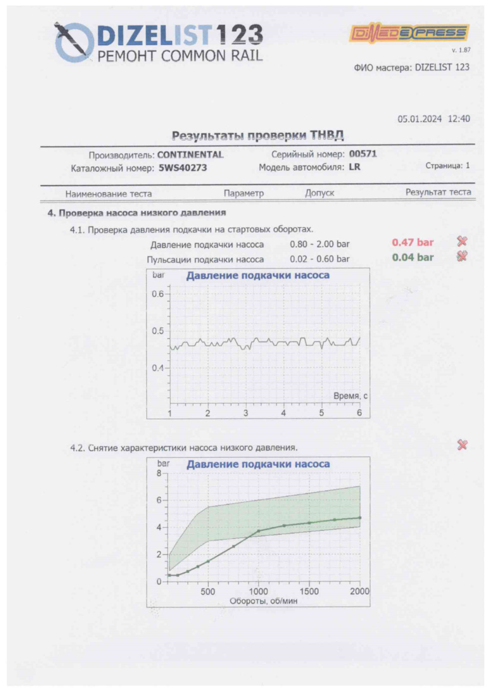 Диагностика ТНВД в Краснодаре. Личная рекомендация — Land Rover Discovery  III, 2,7 л, 2007 года | визит на сервис | DRIVE2