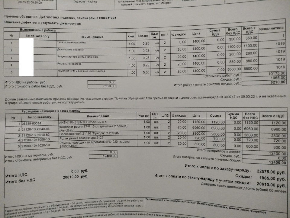 Фото в бортжурнале Lada Гранта Лифтбек (2G). Запчасти на фото: Q32208, 1017500, B0014, 21126100604086, 21900104102010, 8450074993