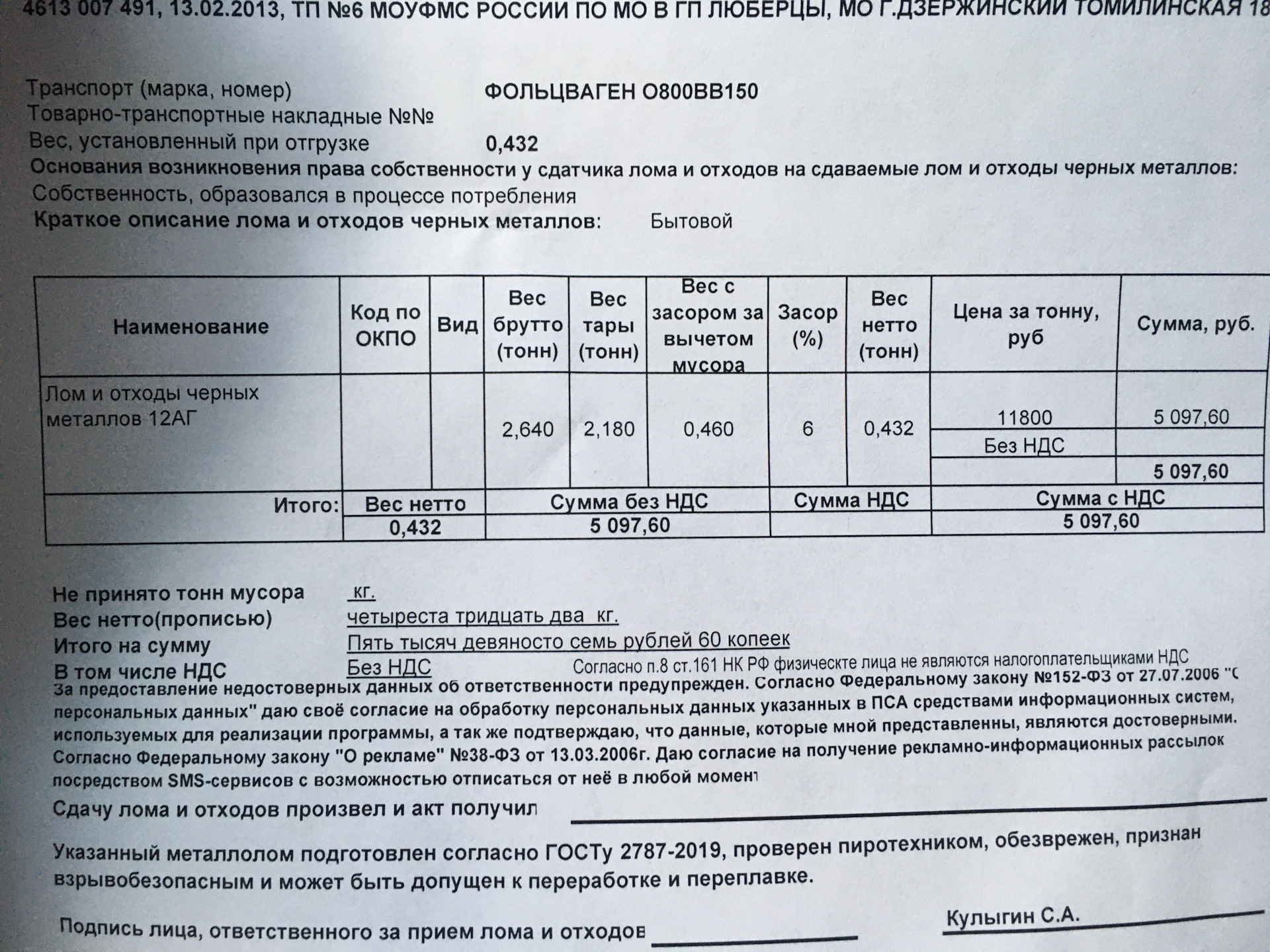 Журнал учета пса по металлолому образец