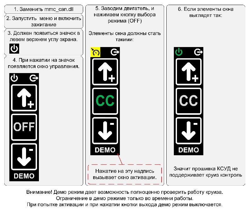 Круиз на приору 2