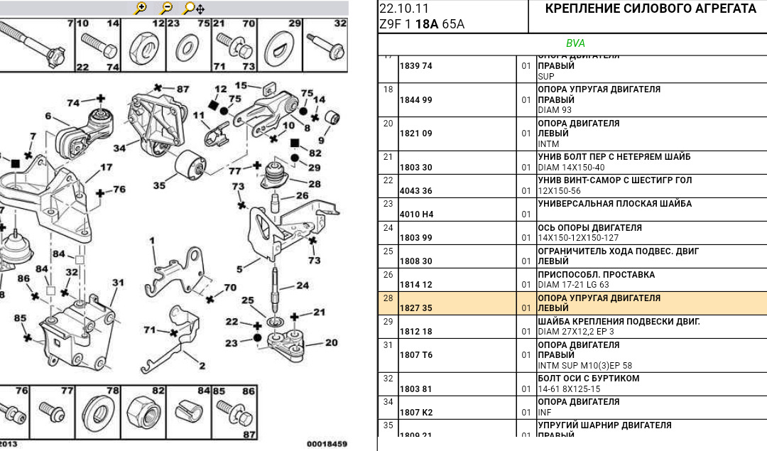 Схема опор двигателя