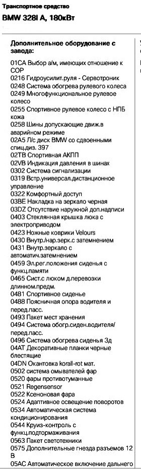 #2. Комплектация по VIN — BMW 3 series (F30), 2 л, 2012 года | просто ...
