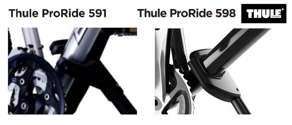 Крепление велосипеда на крышу автомобиля thule 598. Смотреть фото Крепление велосипеда на крышу автомобиля thule 598. Смотреть картинку Крепление велосипеда на крышу автомобиля thule 598. Картинка про Крепление велосипеда на крышу автомобиля thule 598. Фото Крепление велосипеда на крышу автомобиля thule 598