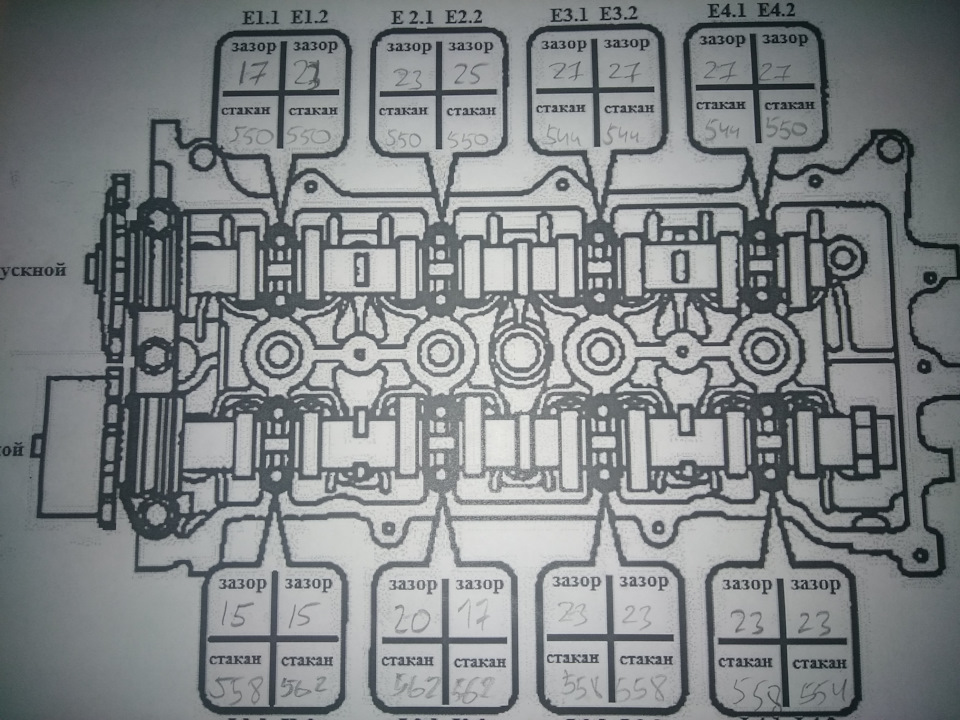 Зазоры клапанов лифан 15. Лифан х60 регулировка клапанов. Зазоры клапанов Лифан х60 1.8. Регулировка клапанов Лифан Икс 60. Регулировка клапанов Лифан х60 1.8 своими руками.