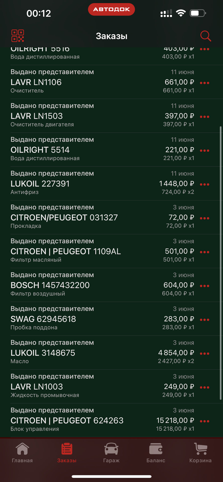LN1503 Очиститель двигателя LAVR Motor cleaner с триггером, 500мл ...