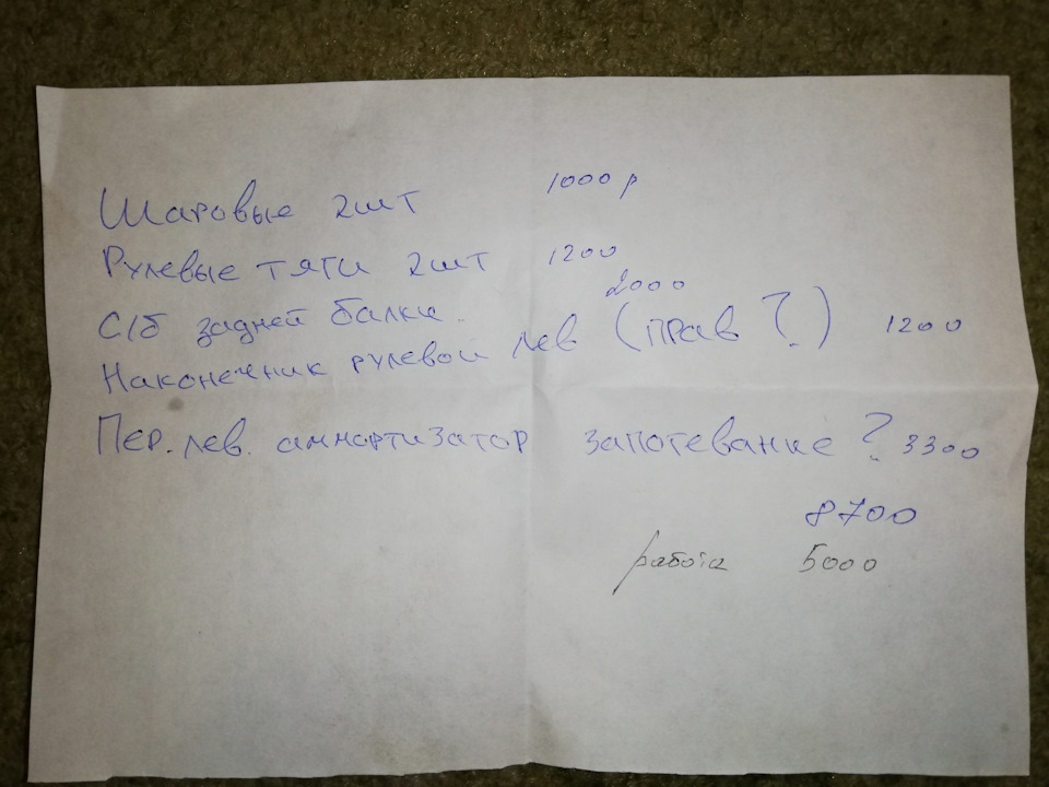 Бесплатная диагностика — DRIVE2