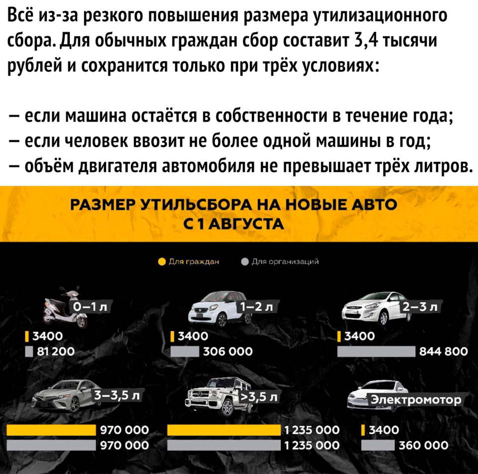 с 1 августа в рф подоражают авто — DRIVE2