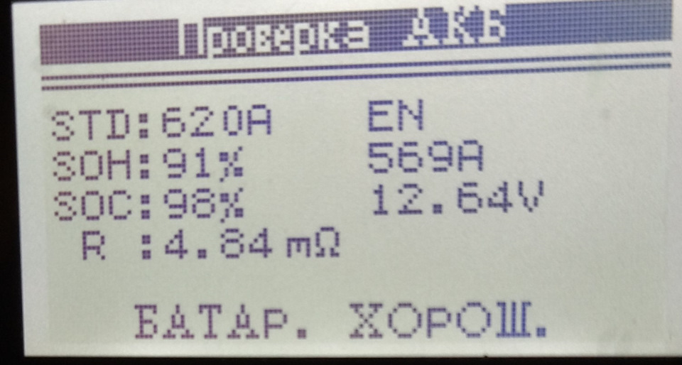 Фото в бортжурнале Skoda Fabia Mk2