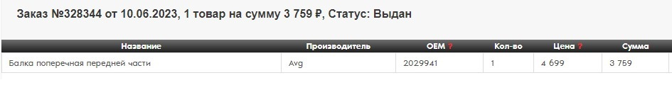 Фото в бортжурнале FIAT Bravo II
